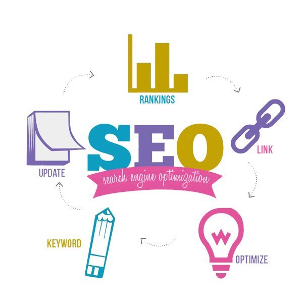 search-engine-optimization